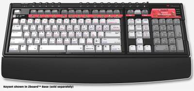 KE-ZKPS Zboard keyset for photoshop | Mecer PC